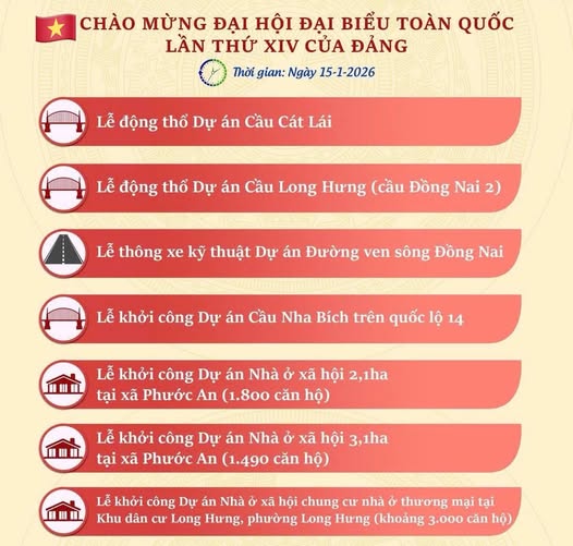 ĐỒNG NAI BỨT PHÁ – VỮNG BƯỚC TƯƠNG LAI